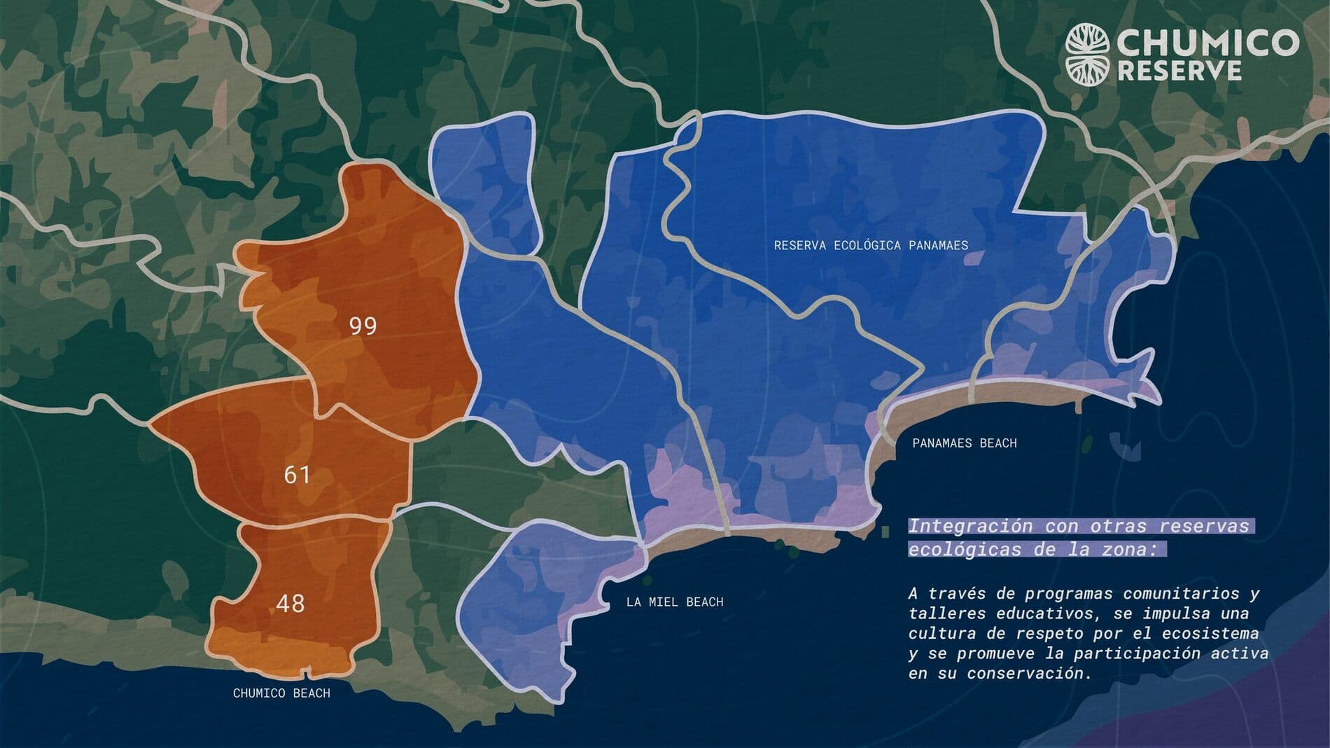 Chumico y las reservas vecinas: parcelas 99, 61 y 48 ha junto a la Reserva Ecológica Panamaes